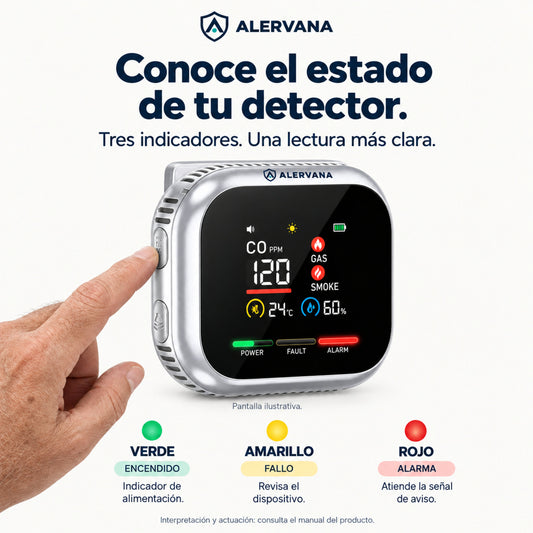 ALERVANA™ — Detector de gas 6 en 1
